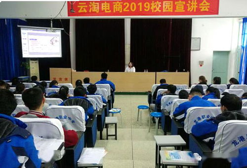 跨境电子商务开设专业课