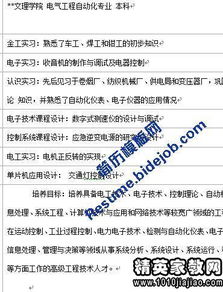 报考电子商务专业自荐信